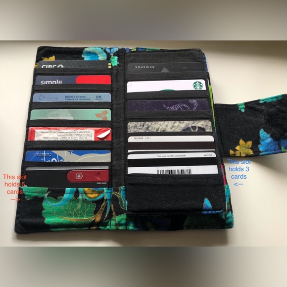 Women’s wallet / Credit card holder / Card organizer in peacock theme - Picture 2 of 16